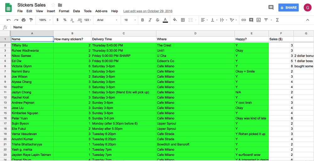 spreadsheet I created for sales